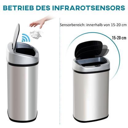HOMCOM Sensor Mülleimer 30L Edelstahl Automatischer Mülleimer mit Bewegungssensor, Abfalleimer Müllbehälter Abfallbehälter für Büro, Schlafzimmer, Küchen Silber